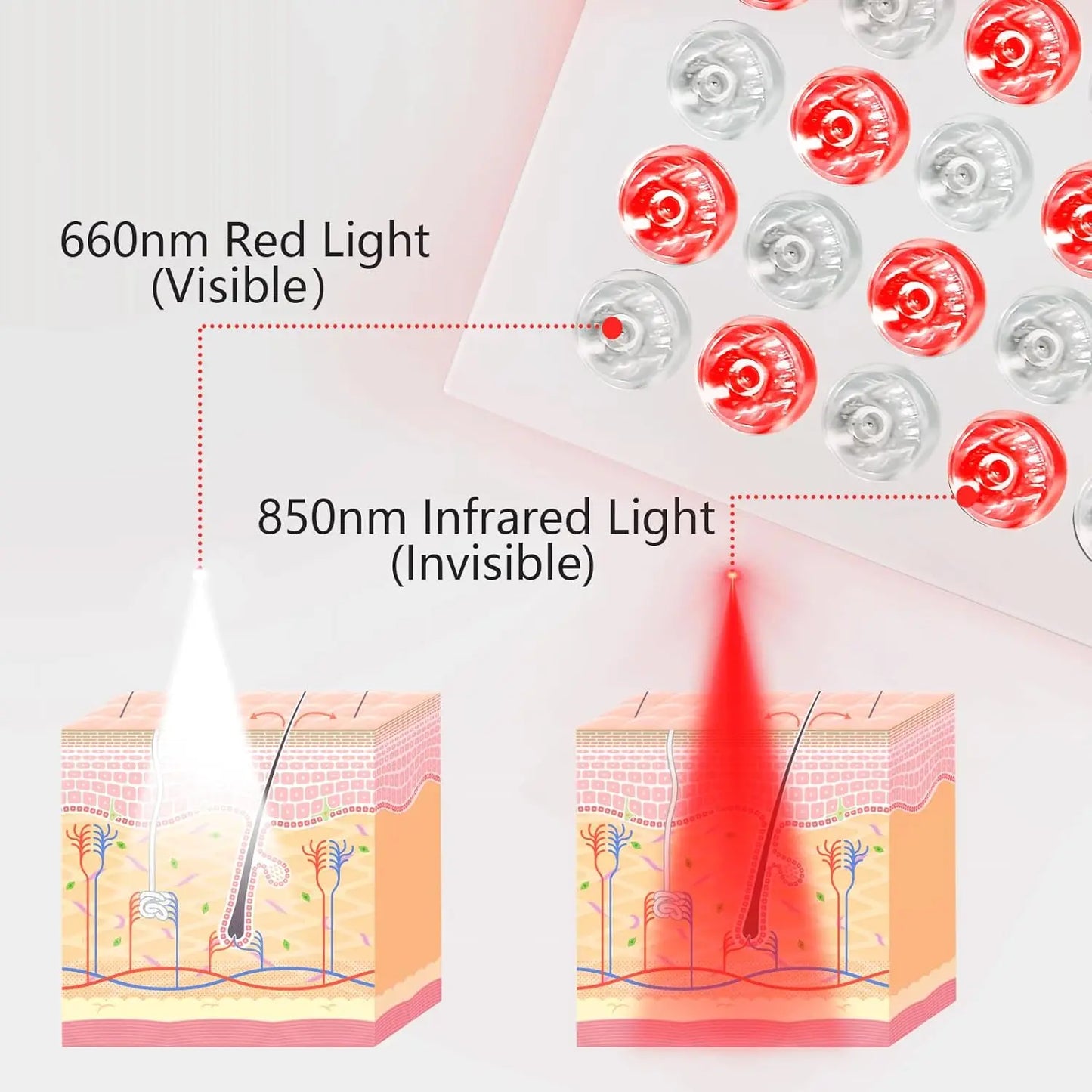 Red Light Therapy Device